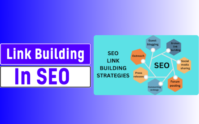 Link Building in SEO