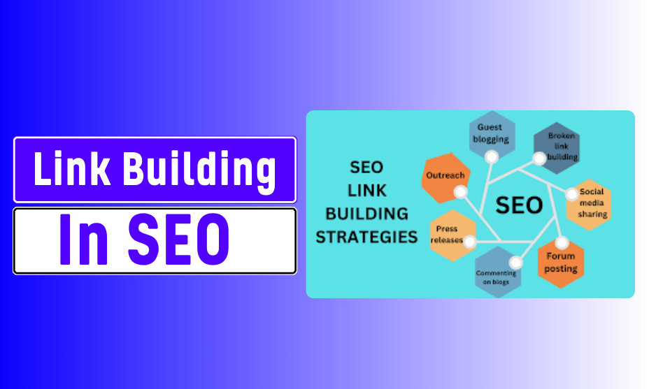 Link Building in SEO