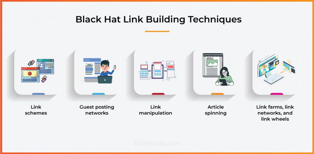 White Hat Link Building Techniques