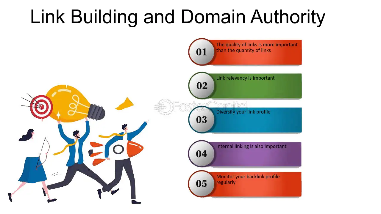 The Relationship Between Domain Authority and Link Building