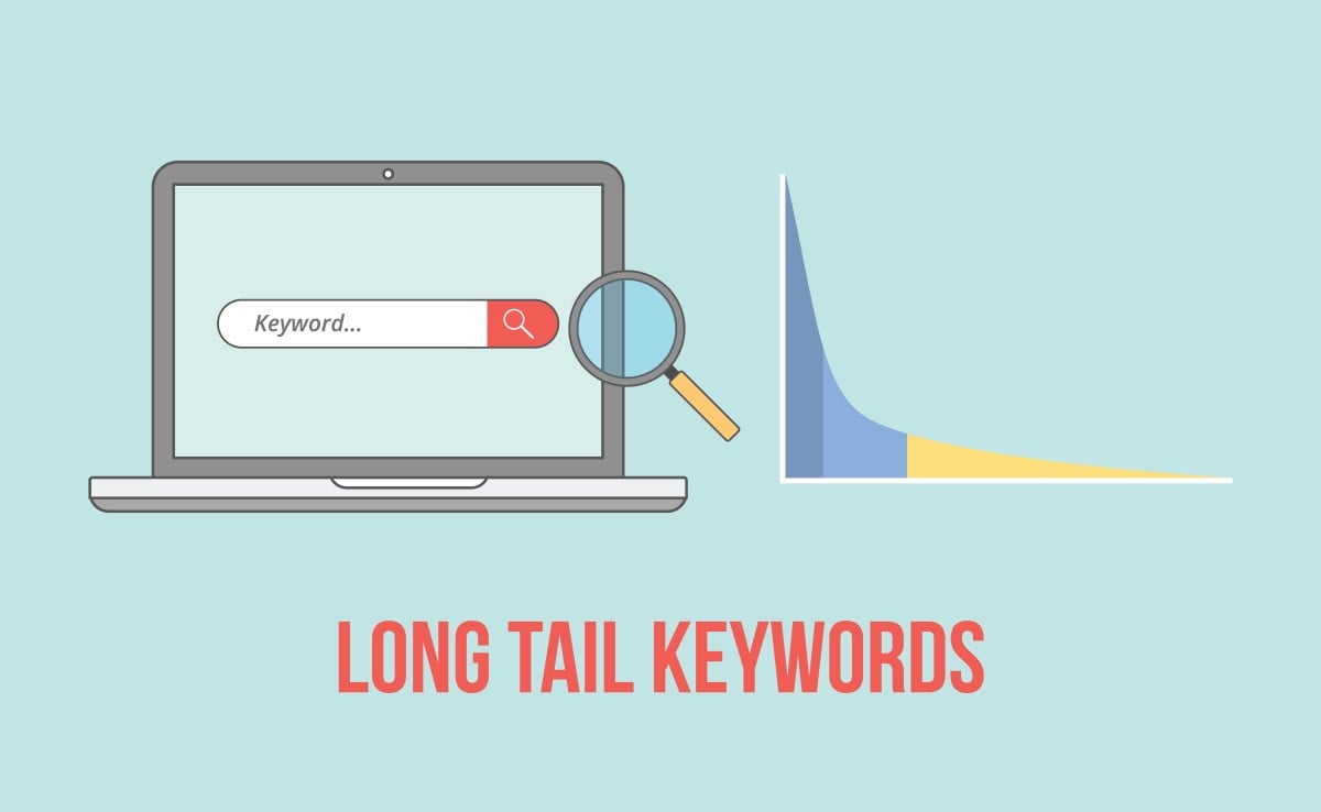 Long Tail Keywords vs Short Tail Keywords