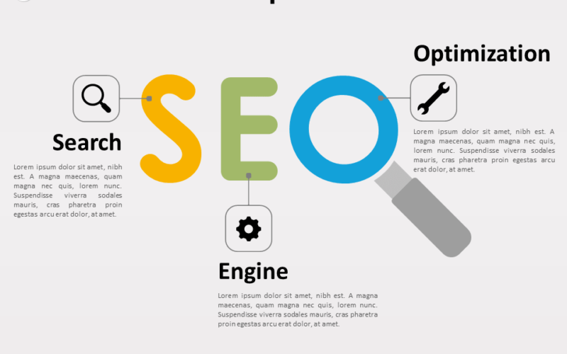 Google Template for SEO