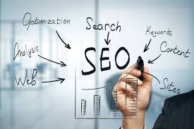 Importance of Considering SEO Writing Services